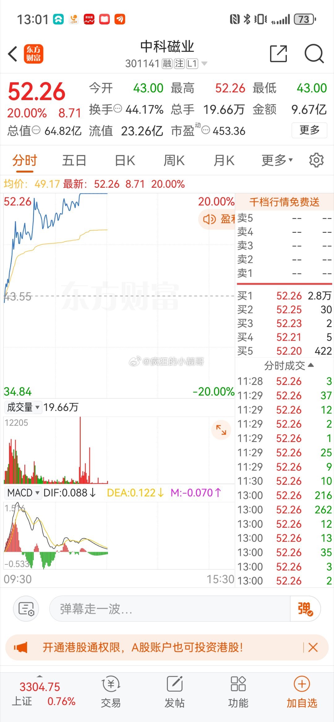 CZ3161最新动态引领行业变革，启程未来之旅，开启全新篇章