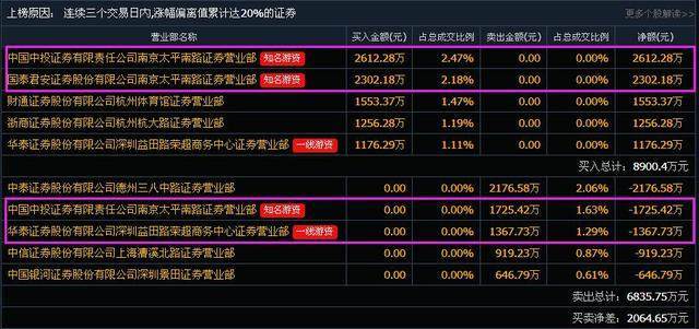 603767最新消息全面解析