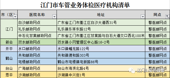 昆山游7路公交车最新时刻表详解及查询指南