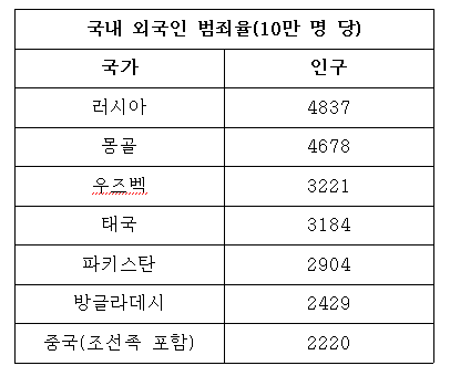 朝鲜族赴韩国最新政策深度解析