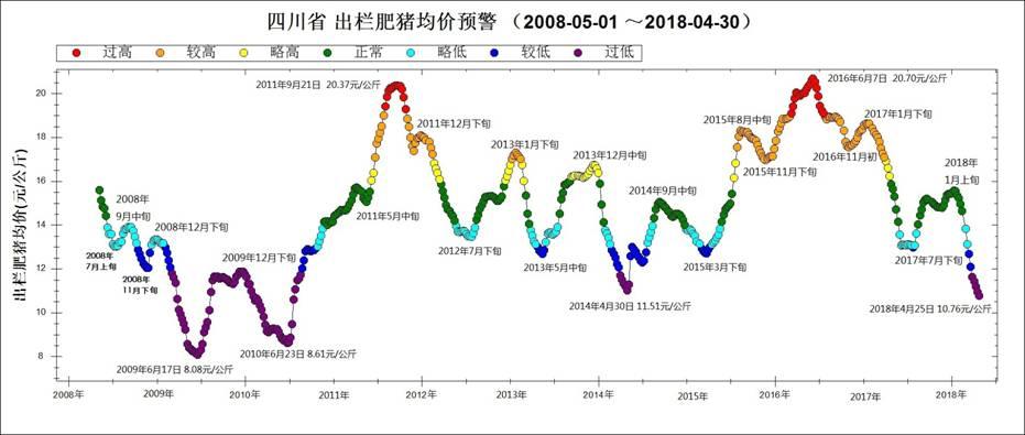 全球原油市场动态观察，最新原油价格走势分析及其72小时走势图概览