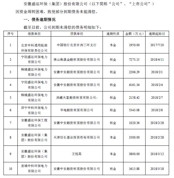 心应为你像死一样沉寂 第2页