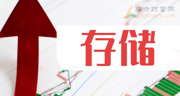 同有科技引领创新，塑造未来科技生态新篇章