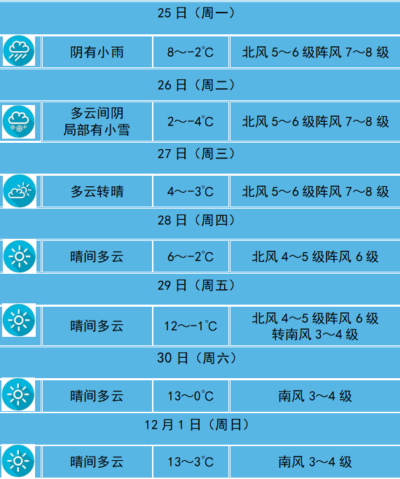 闪耀幸福的光芒 第2页