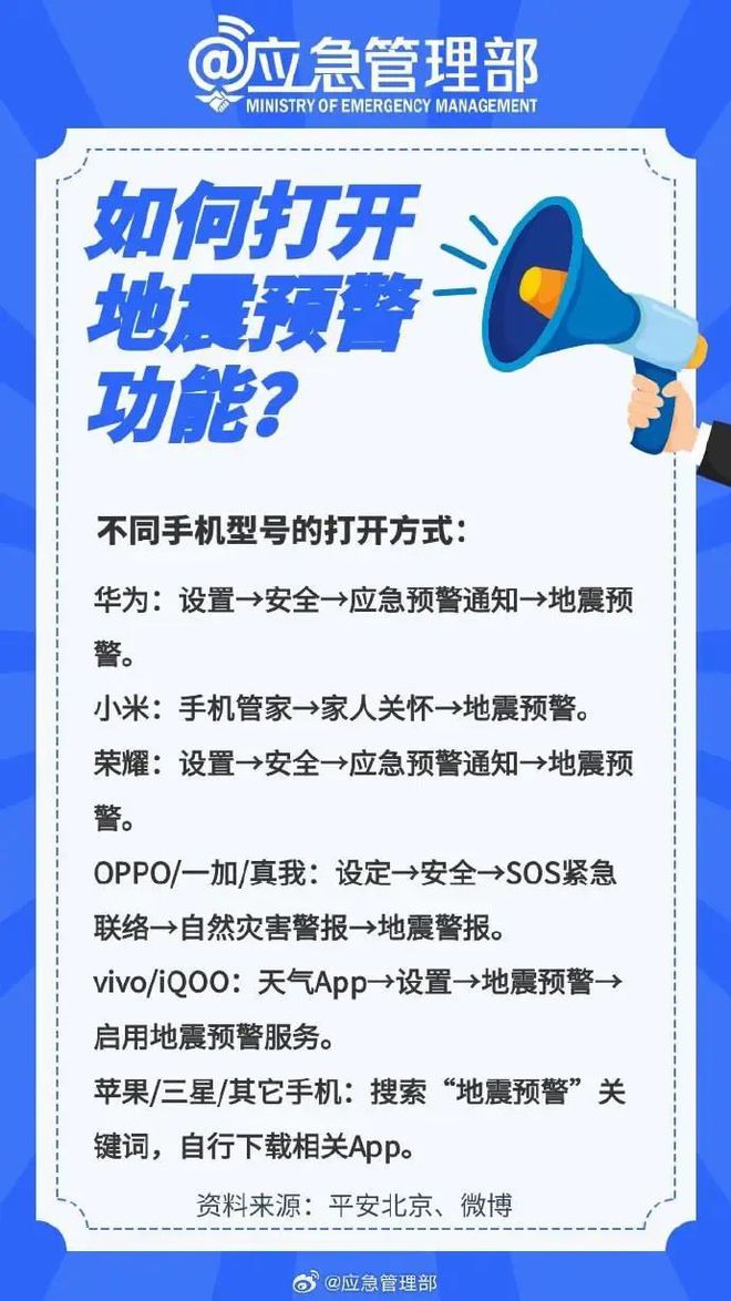 科技助力下的地震最新预警与防灾减灾行动