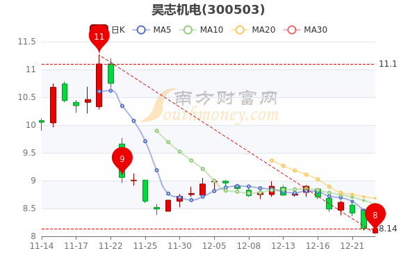 昊志机电引领行业变革，迈向发展新高度