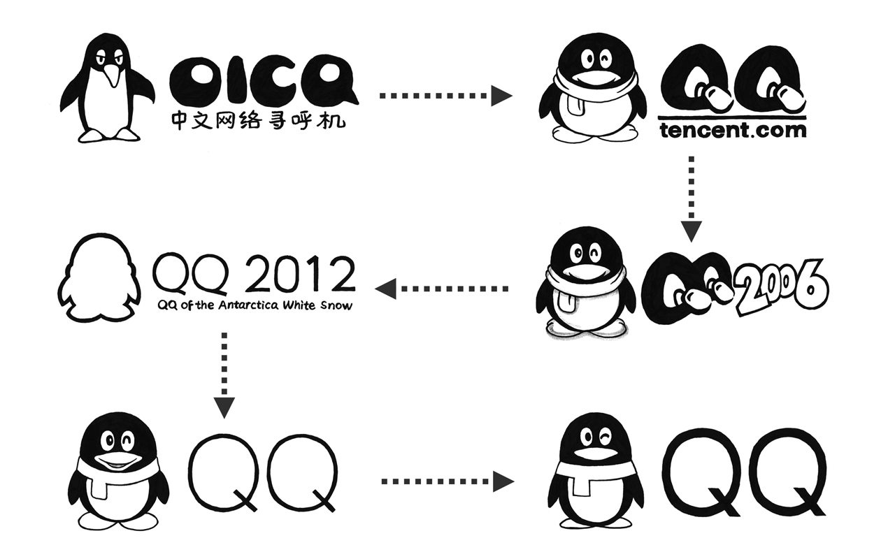 全新升级的QQ 2017，功能、设计与用户体验的全面革新