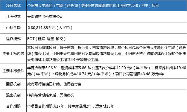 周宁县住房和城乡建设局最新发展规划概览