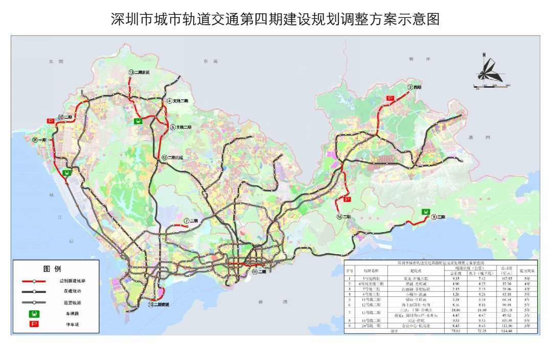 库尔勒市交通运输局发展规划展望