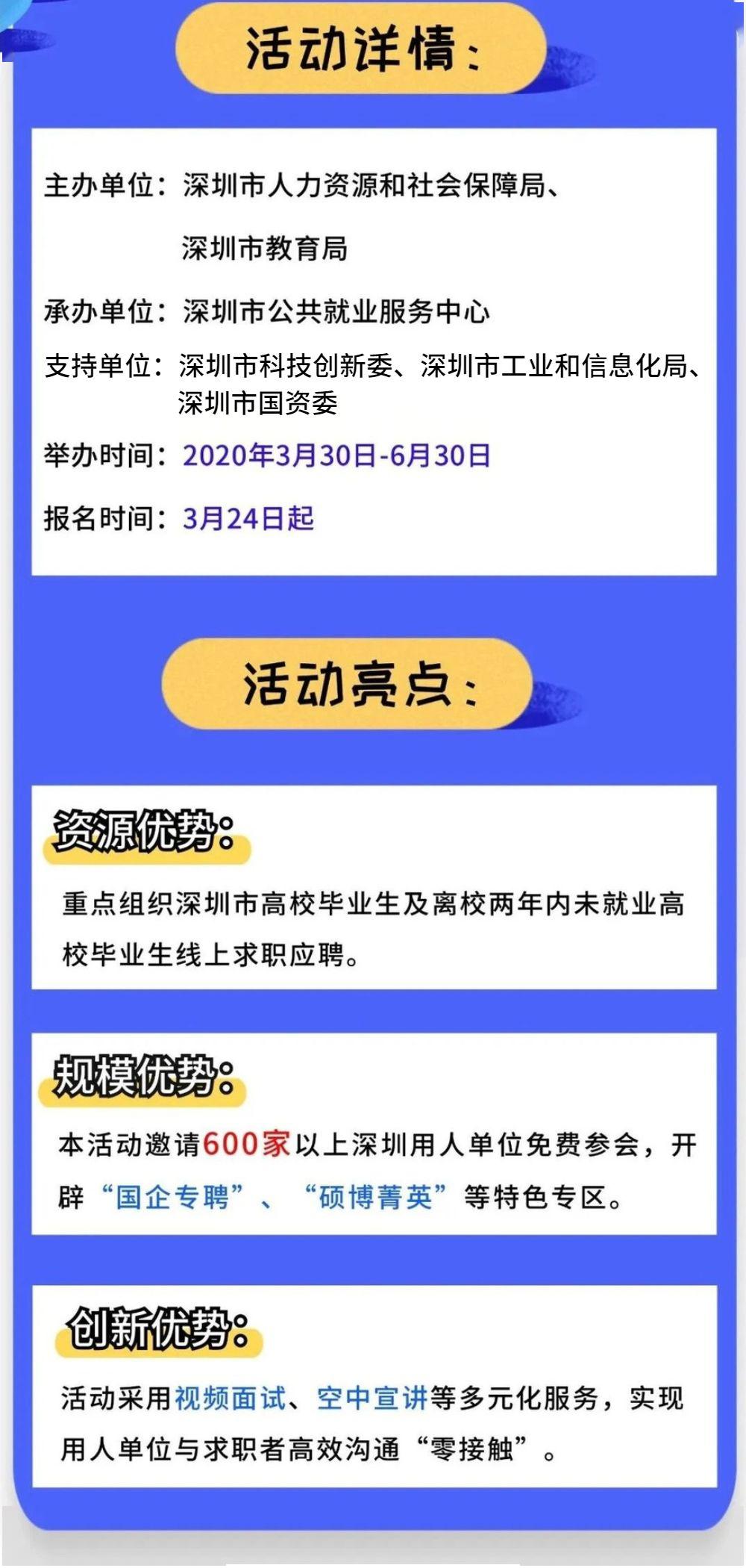 防城区人力资源和社会保障局最新招聘全面解析