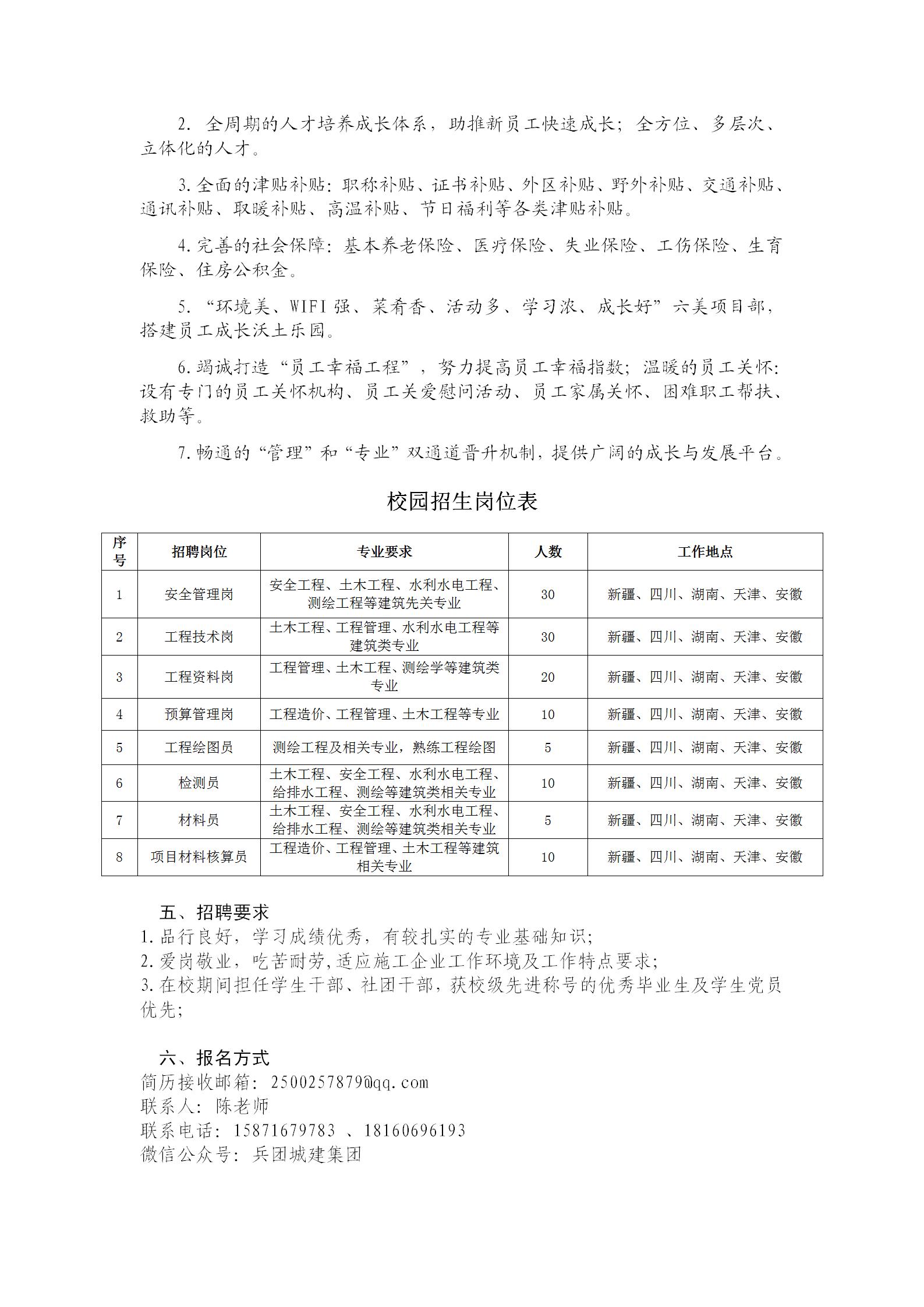 柯坪县住房和城乡建设局最新招聘概览