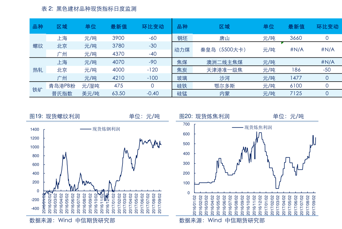 钴金属最新价格动态解析