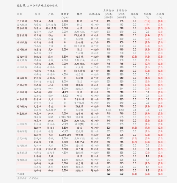 今日钢铁价格分析与展望，市场走势深度剖析