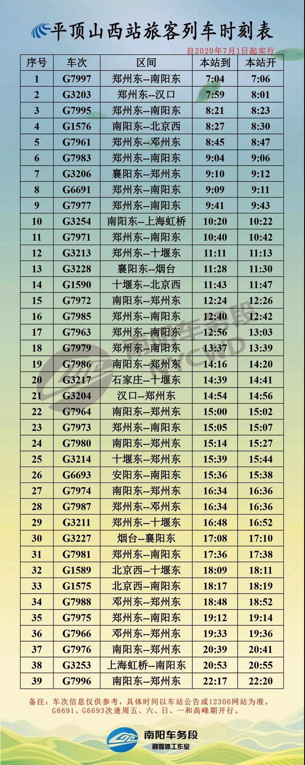 最新列车时刻表发布，重塑旅客出行体验新篇章