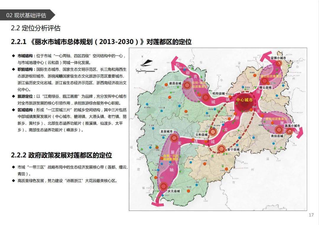 缙云县住房和城乡建设局最新发展规划概览