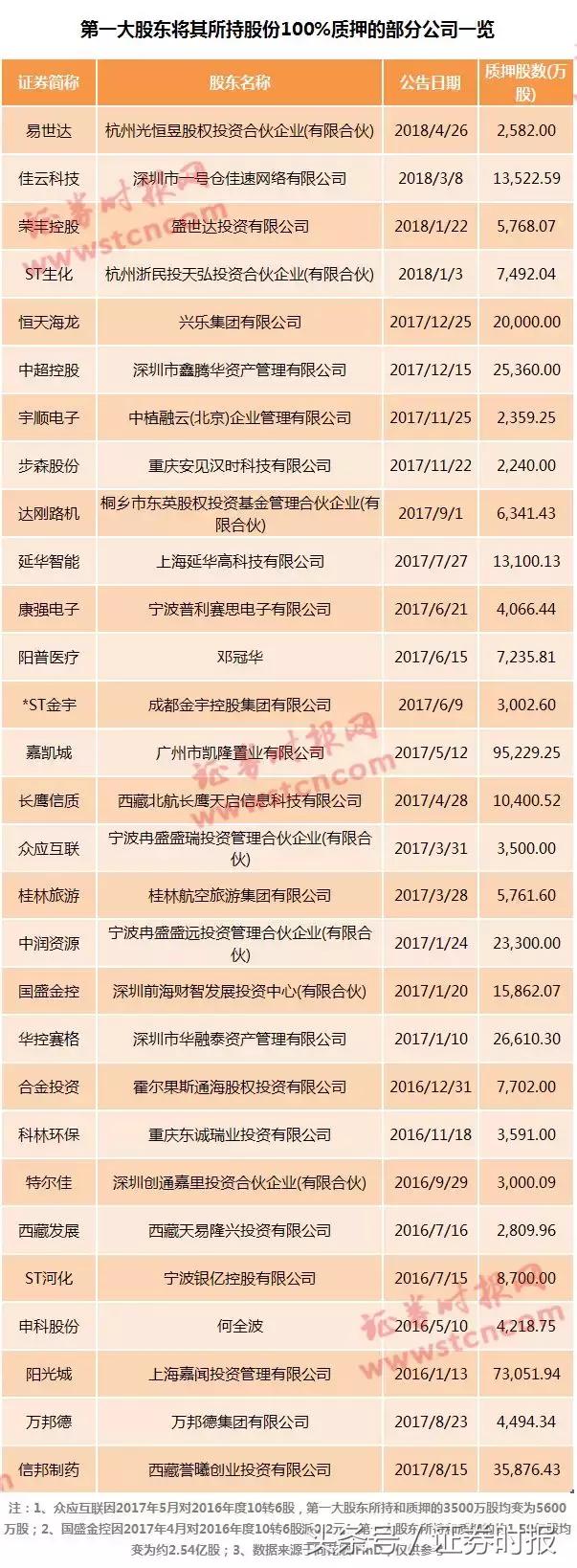 步森股份最新消息全面解读与分析