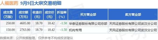 人福医药最新消息全面解读