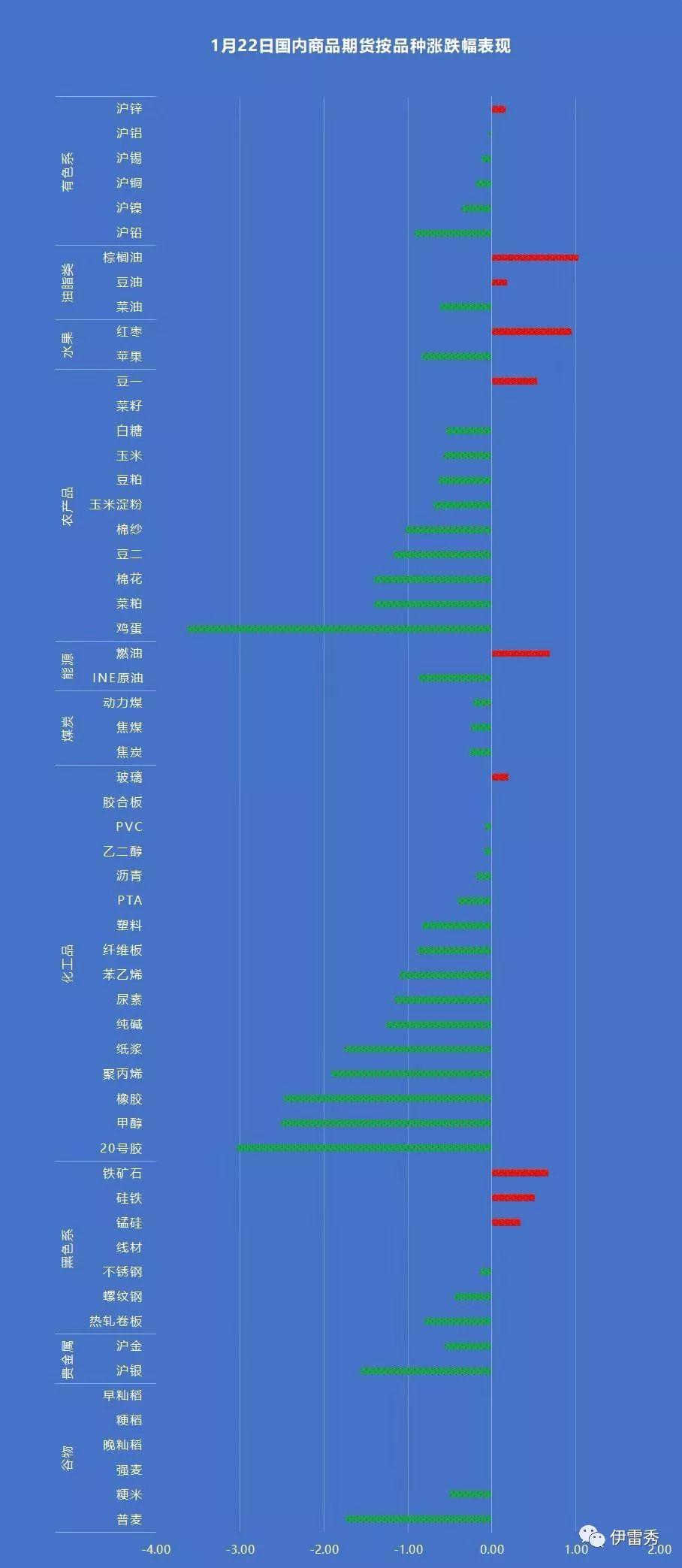 红枣期货最新动态，市场走势、影响因素与未来展望