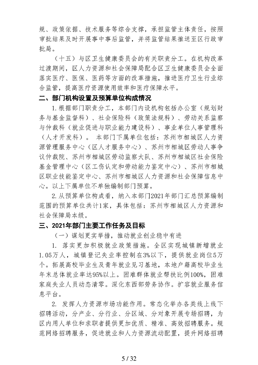 金阊区人力资源和社会保障局新项目，探索未来，优化人力资源社会保障体系