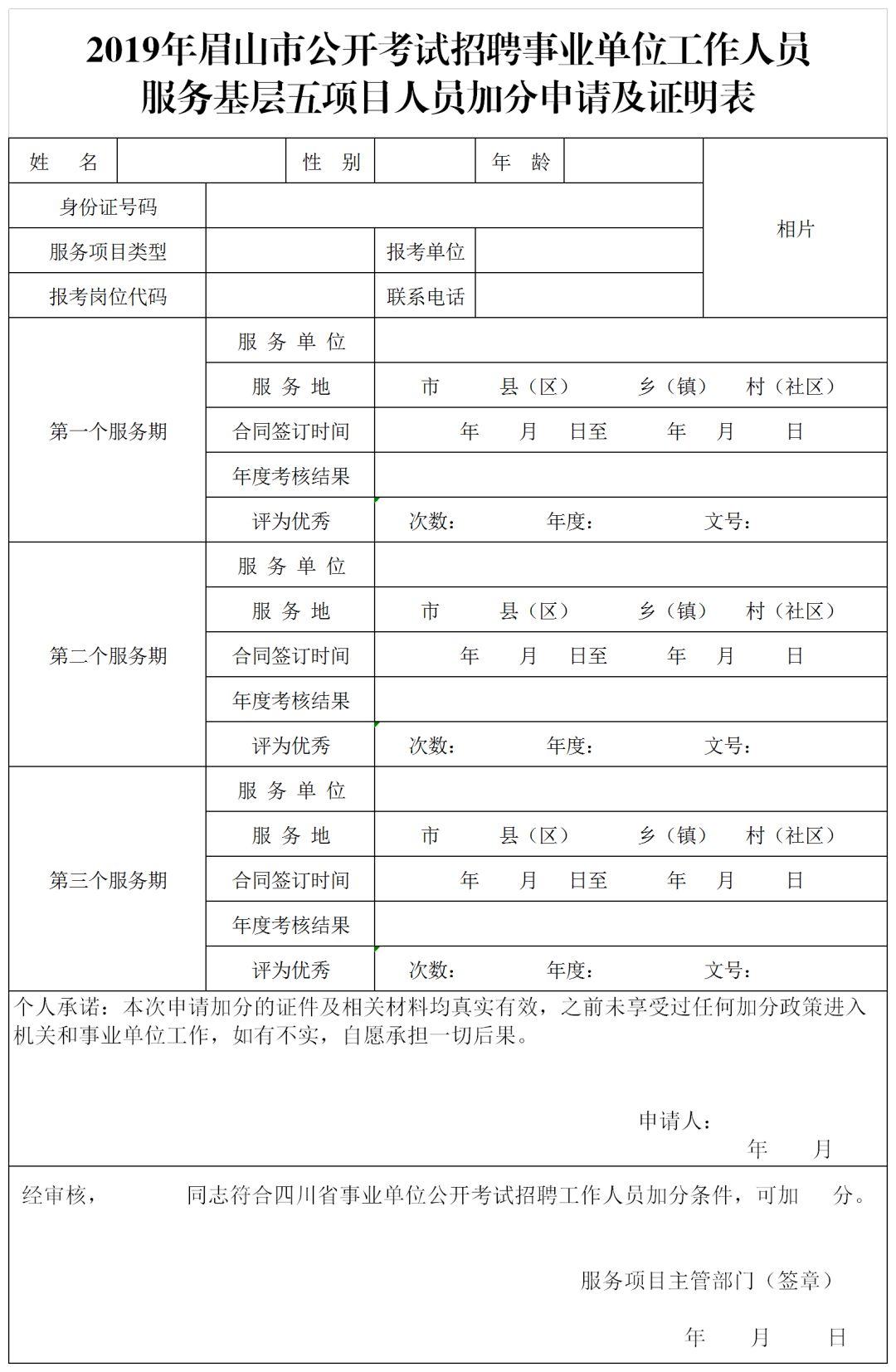 洪雅县自然资源和规划局最新招聘启事概览