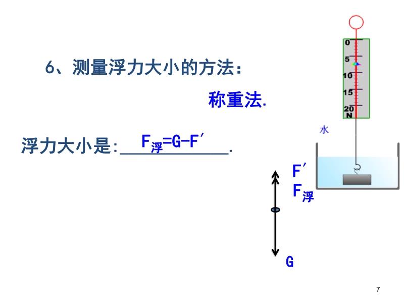 最新浮力地址公告，引领你探索前沿科技的新领地