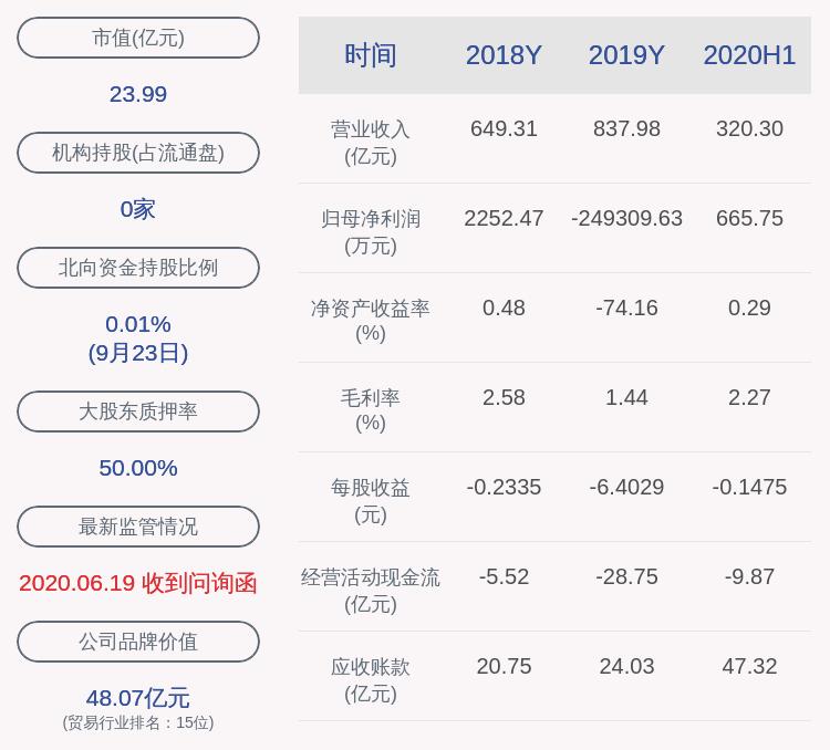 厦门信达最新消息全面解读与分析