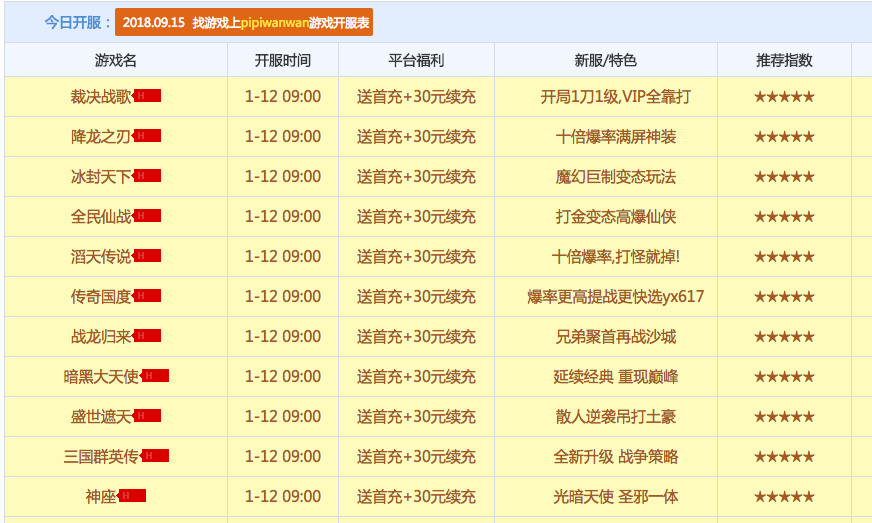 热门网页游戏排行榜，探索最新游戏的魅力与特色