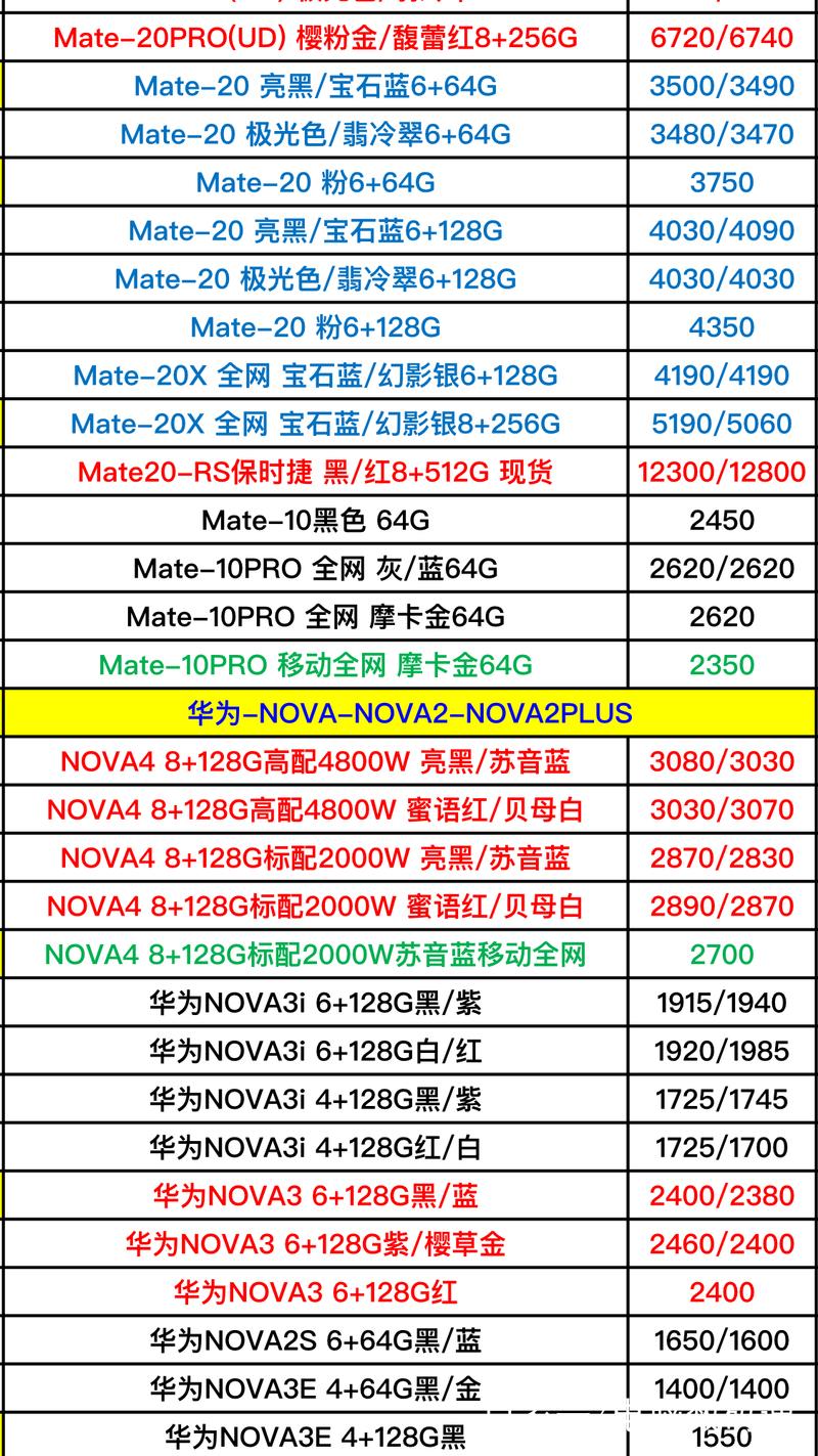 华为最新机型，科技与艺术的巅峰融合