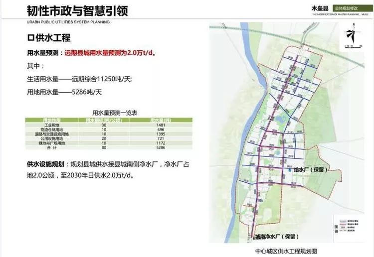 吉木乃县住房和城乡建设局最新发展规划概览