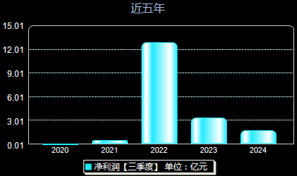 融捷股份最新动态全面解读