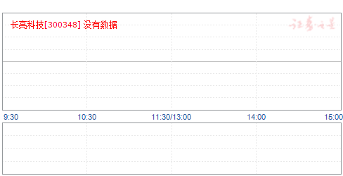 长亮科技引领数字化转型新篇章的最新消息