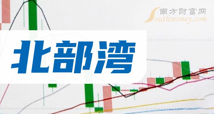 东方国信引领数字化转型新动态，最新消息揭秘行业趋势