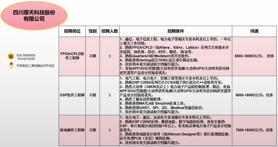 仁寿最新招聘信息汇总