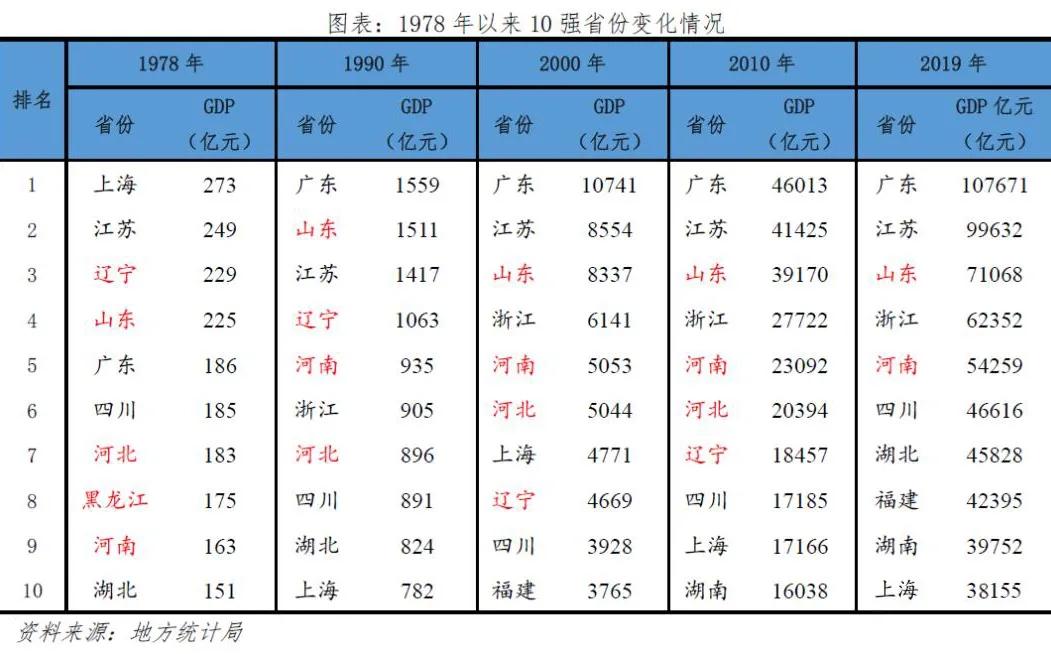 沈阳楼市最新动态深度剖析