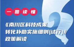 南川区科学技术和工业信息化局最新招聘概览