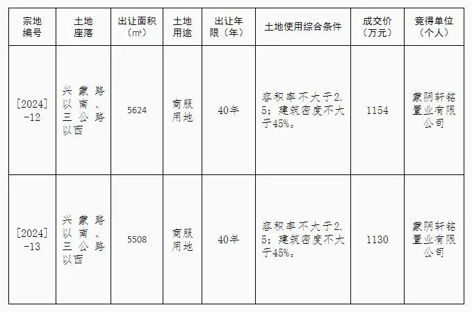 2024年12月9日 第28页