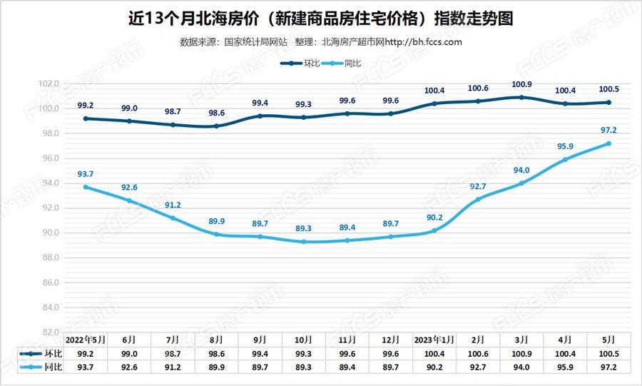 2023年科技趋势展望，探索未来科技的最新发展