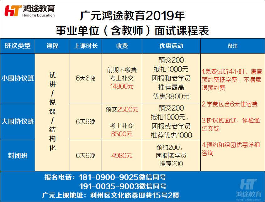 广元最新招聘信息总览