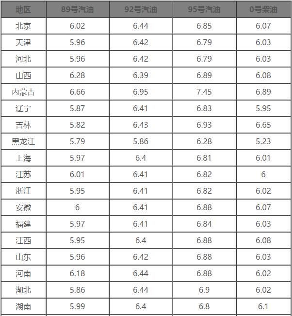 全球石油市场最新动态，油价走势与影响因素分析