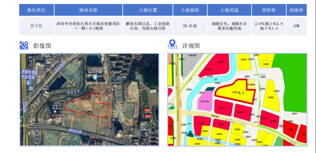 海陵区自然资源和规划局推动可持续发展，优化城市空间布局的最新动态