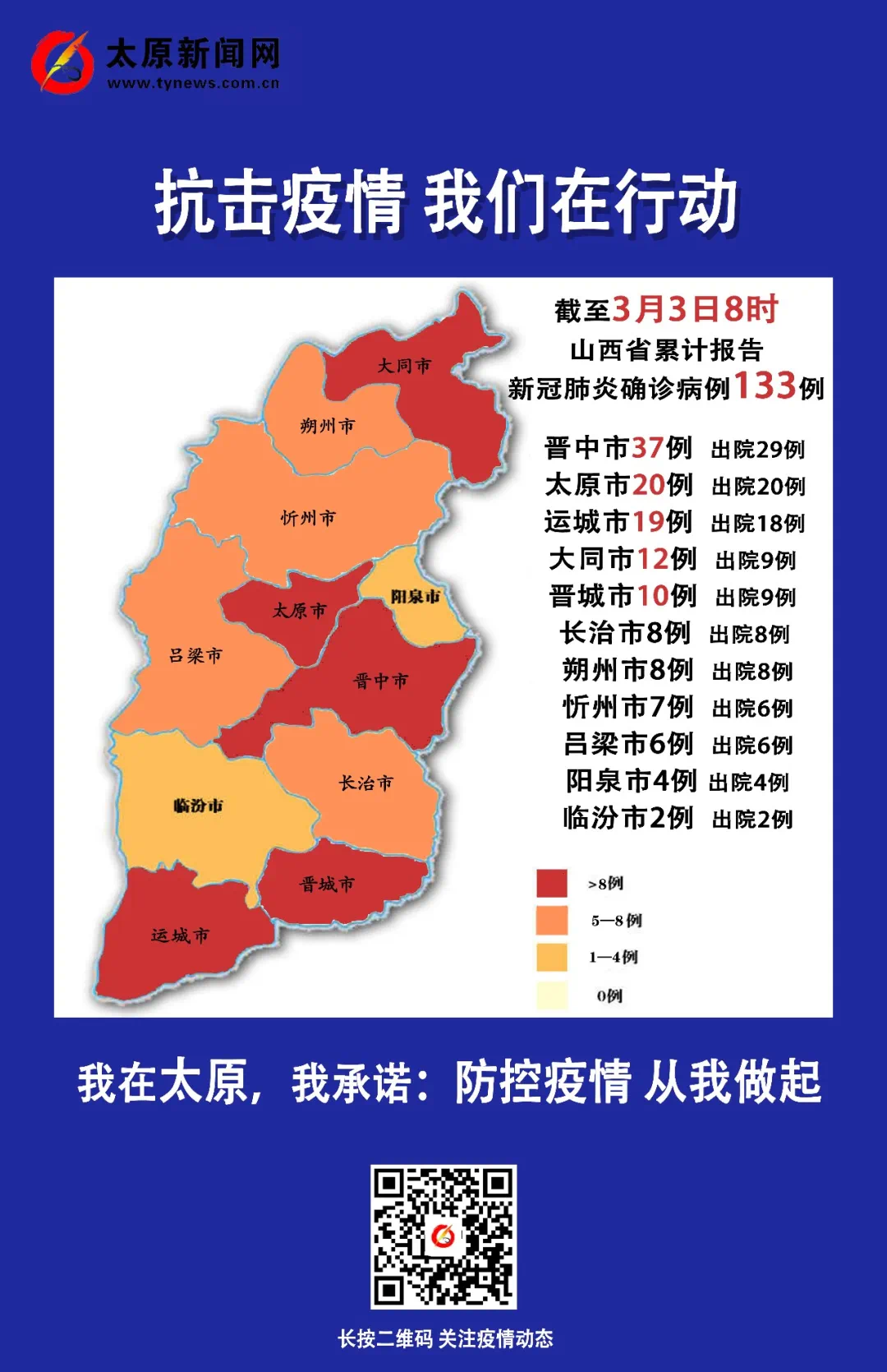 山西疫情最新动态更新