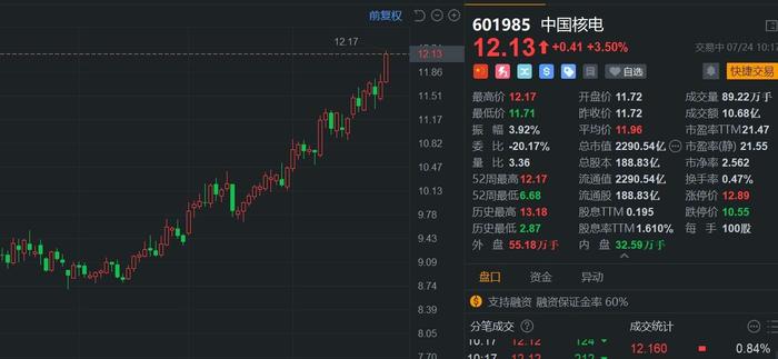 中国核电股票最新消息深度解析