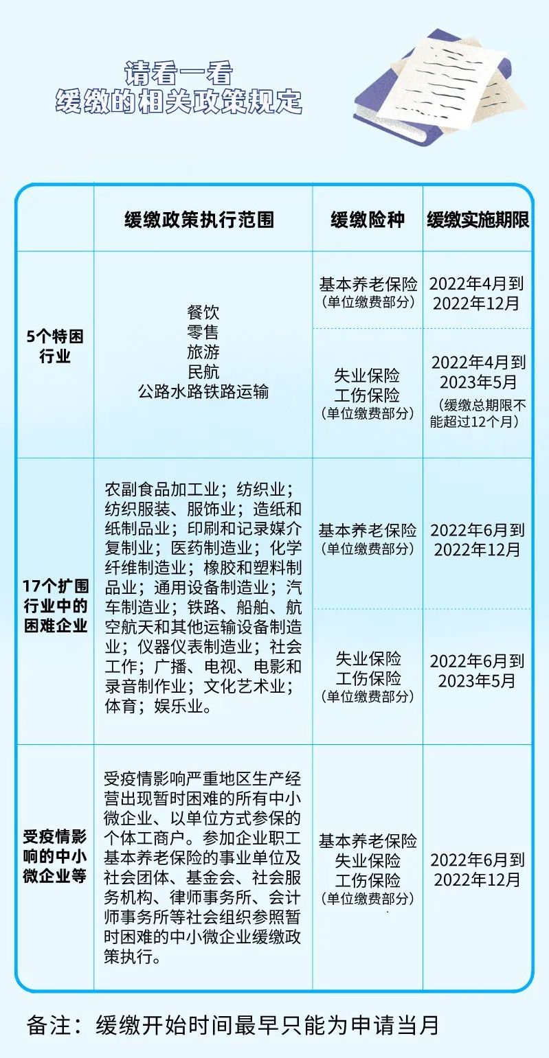 社保最新政策助力构建更加公平可持续的社会保障体系