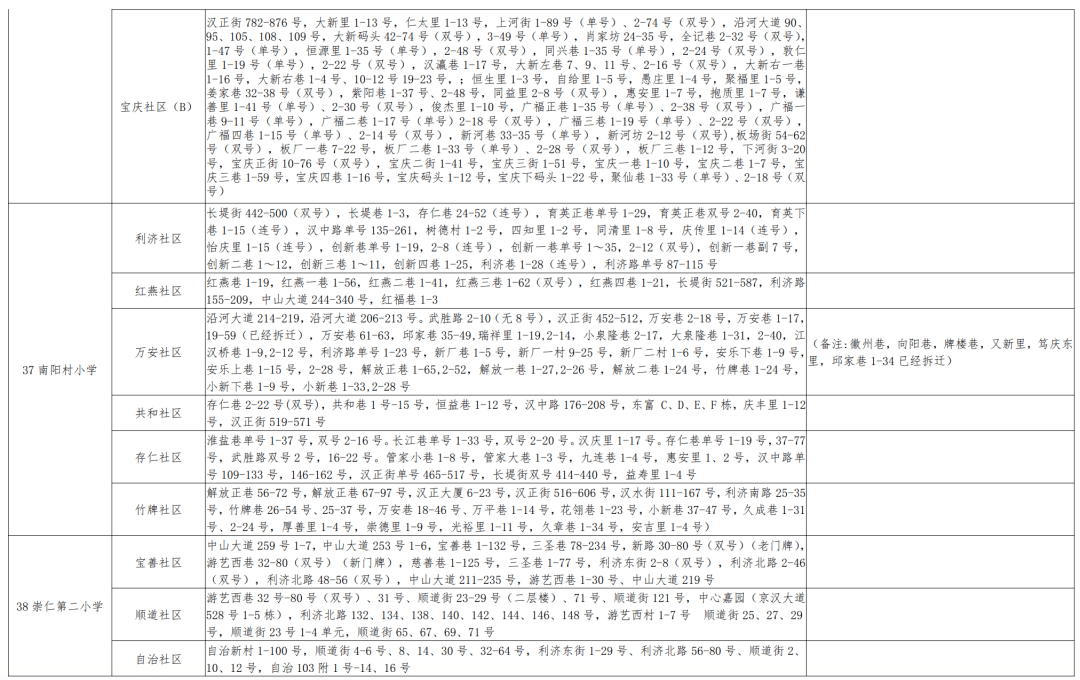 草榴研究的最新进展与应用探讨