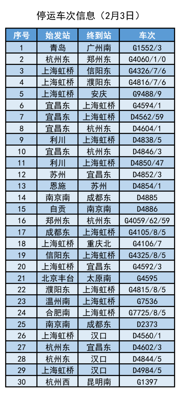 今日铁路晚点最新动态，影响、原因与应对策略