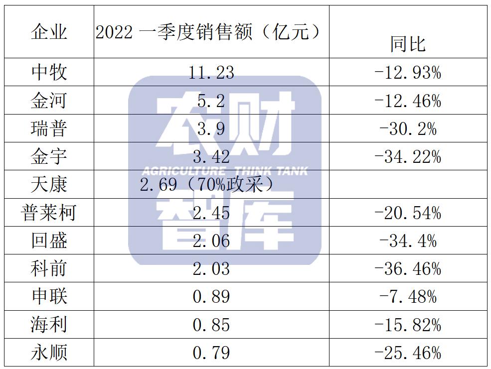 最新版GMP引领药品生产新时代，质量保障的新篇章