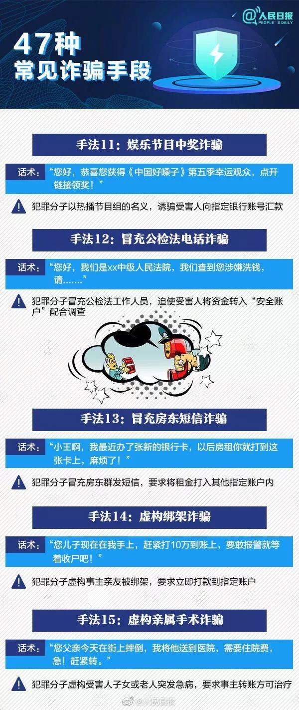 揭秘最新诈骗手段与应对策略，保护自身财产安全