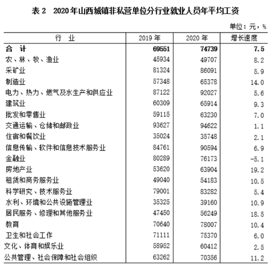 定残赔偿最新标准全面解析