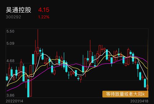 吴通控股最新消息全面解读与分析