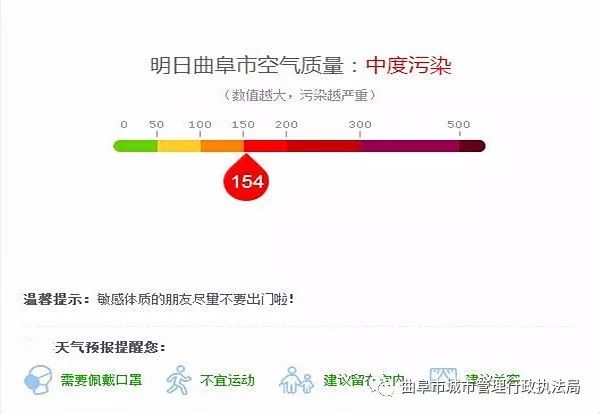 曲阜天气预报更新通知